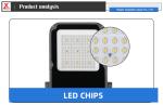 IP66 Waterproof AC100V-277V Input Voltage Outdoor Stadium Floodlight LED Flood