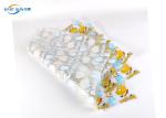 DTF Roll 60Cm Heat Transfer PET Film Cold Peeling For T Shirt