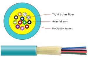 China dia 6.8mm Indoor Fiber Optic Cable , G652d Fiber Distribution Cable factory