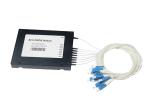 ROHS 4CH 8CH 16CH DWDM Multiplexer AWG Module ITU 100GHz Grid