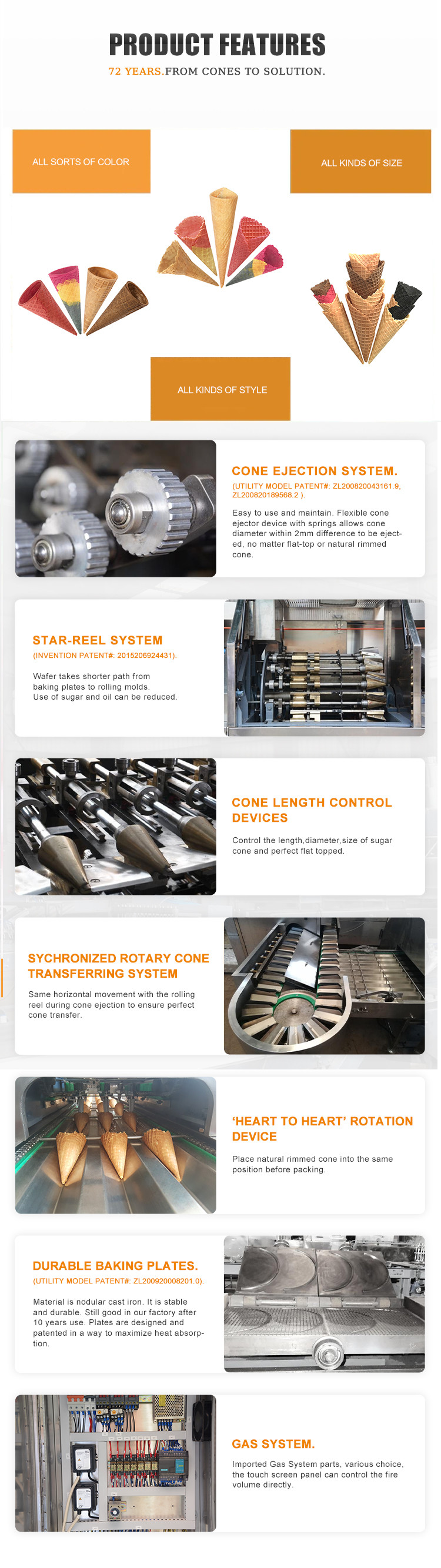 2.0hp Automatic Rolled Sugar Cone Making Machine Ice Cream Cone Maker Machine