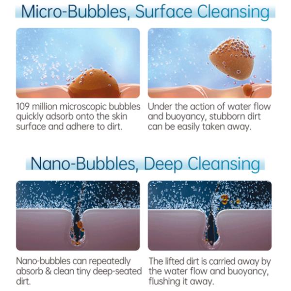 360° Swivel Micro Nano Bubble Faucet Extender for Splash Free Deep Cleaning