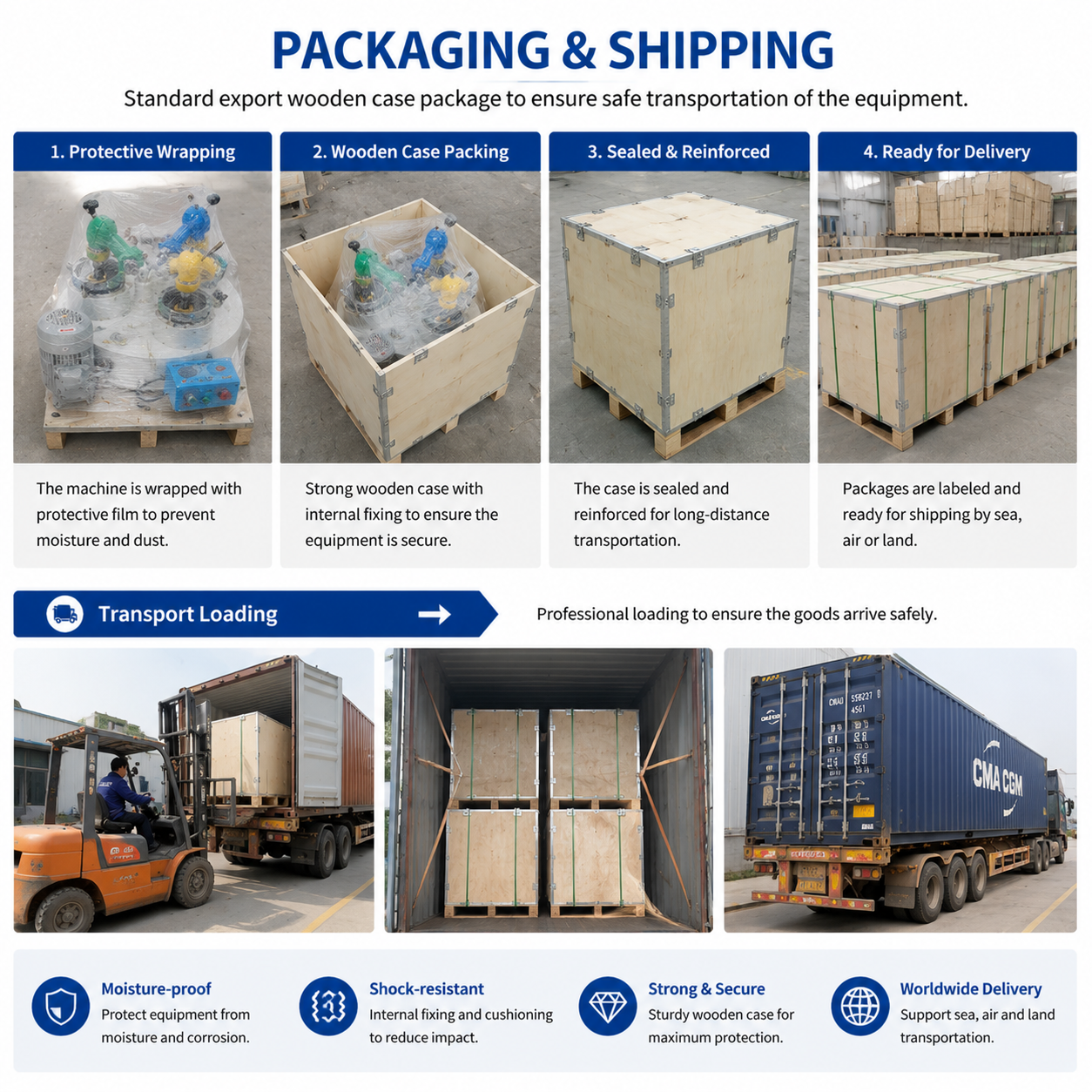 XPM-Φ120×3 Three Head Grinding Machine packaging