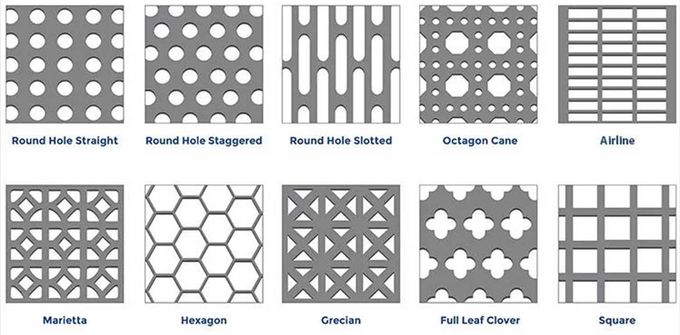 Supplier of 316L stainless steel plate