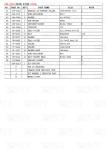 Hydraulic 296-6218 E336D Excavator Travel Drives Catalog For Excavators With