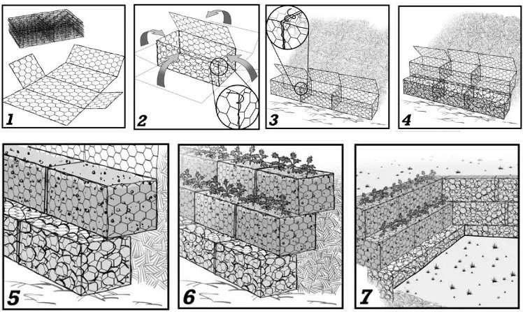 Retaining Walls Erosion Resistant Gabion Fence System