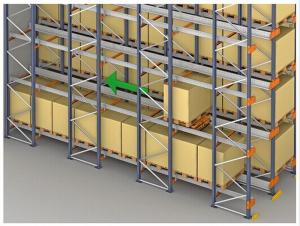 China compatible Cold room warehouse Radio Shuttle Racking with CE Certificated factory