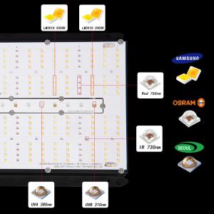 China 4 Channel UVB Dimming Led Quantum Bar AC277V 240W Horticultural factory