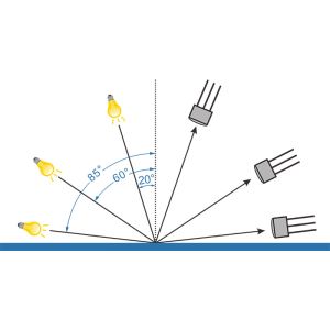 3nh NHG268 Gloss Meter 1-Year Warranty 220V Glossmeter