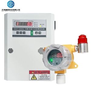 China RS485 Explosion Proof Gas Analyzer 4-20mA Methane Gas Analyzer factory
