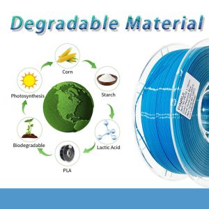 PINRUI Modified PETG+ 3D Printer Filament with 1kg MOQ and 5kg MOQ Options for