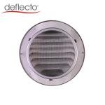 Color Custom Metal Air Vent Cowl Wall Round Cowl Pipe Fitting Rust Proof