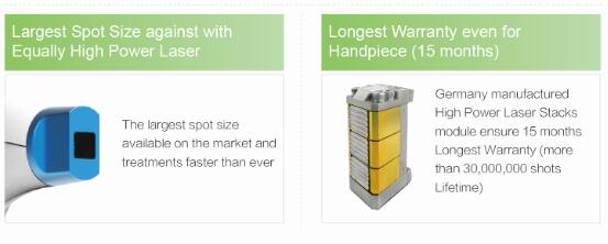 1200w ipl hair removal device diode laser Mixed Wavelengths With Handle Diode Laser