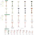 Green Aventurine Face Roller Skin Care Jade Roller