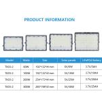Lower Priced Solar Reflector Light Outdoor Projector Flood Light Led Remote