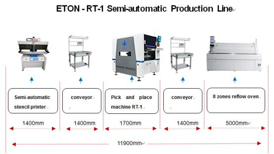 LED mounting machine pick and place machine manufacturers