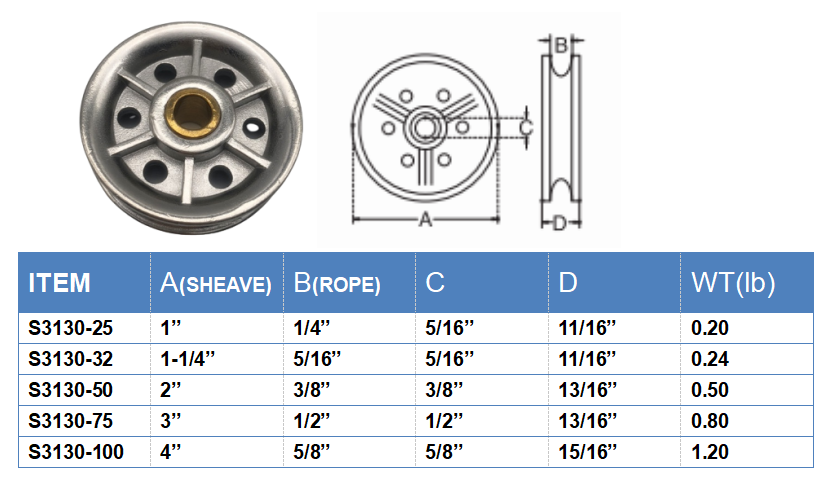Marine Stainless Steel Casting Wheel Pulley Sheave Wire Rope Wheel Sheave for Water Treatment