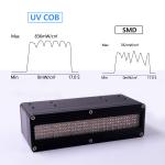 Ultra High Power 2500W UV Curing Equipment Assembled Without Screws