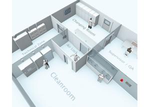 China ULPA Micromechanics Dust Free Cleanroom Sterile 0.5m/S With ISO9001 factory