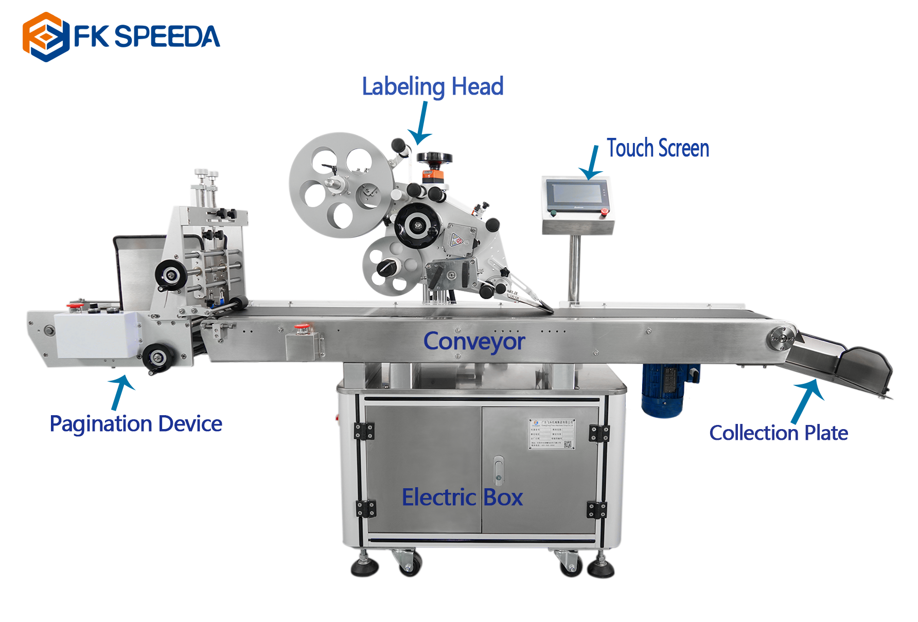 Full Automatic Desktop Flat Surface Bottle Lid Labeling Machine Advanced Technology