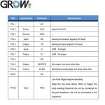 Grow GM69PRO-S 1280*800CMOS OCR/1D/2D Barcode Scanner Module Support Ocr