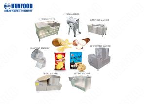China 380v Frozen French Fries Making Machine Chips Processing Easy Opreation factory