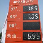 Reflective Type Waterproof Magnetic Flip Gas Price Sign Digital Signage And
