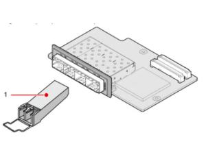 China UGW9811 Multi-mode 10GE SFP+ optical module 34060494 factory