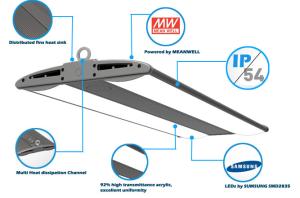 China IP54 Linear High Bay LED Lighting Die Casting Aluminum Shell Low Light Decay factory