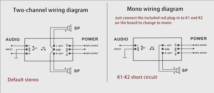 Simple Package 750W High Power Mono Linear Amplifier for Yamaha Sound Alignment CA and Other Audio Amplifiers