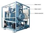 100kg Industrial Washer Extractor Double Drain System High Spin Commercial