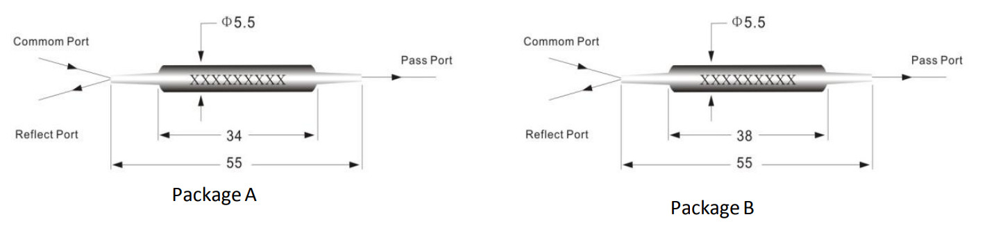 Palorization Maintaining Optical Fiber Circulator 3 Ports PM Fiber