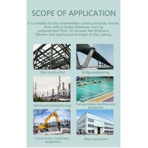 Full Color Corrosion Resistant Acrylic Floor Paint For Basement Garage And