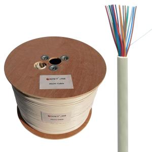 China LSF Insulation and Jacket Alarm Control Cable with 18x0.22mm2 TCCA Copper Conductor factory
