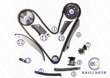 Timing chain kit for DODGE/CHRYSLER/JEEP Charger/Intrepid/Magnum Concorde