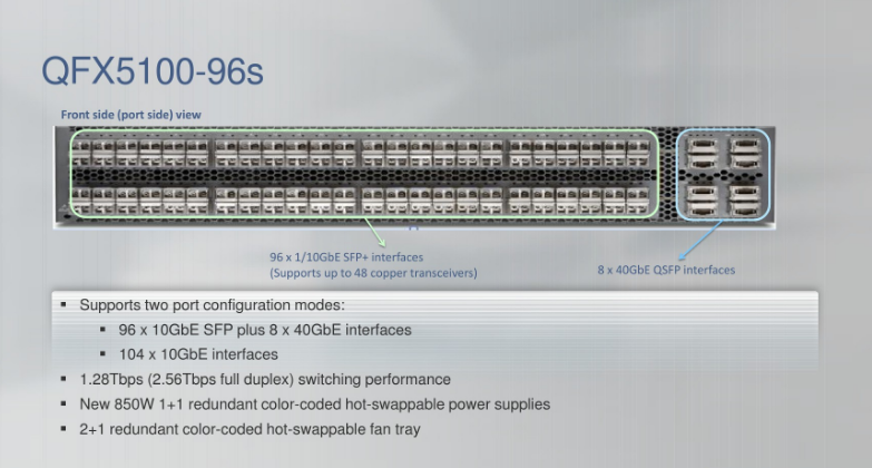 Juniper QFabric System QFX5100 Series QFX5100-96S-DC-AFO