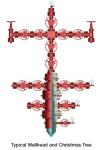 Forging Type Production Tree Oil And Gas , Surface Wellhead And Christmas Tree