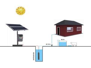 China 5KW 7HP Solar Garden Pump Watering System Solar Deep Well Pump Kit factory