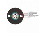 Factory directly supply 12,24,48 core GYTC8S/ADSS/GYXTW fiber optic outdoor