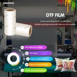 42cm A3 DTF Transfer A3 DTF Direct To Film Printer