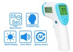 Digital Infrared Thermometer Non Contact Baby Forehead Infrared Thermometer Gun