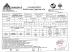 Changzhou Wan You Fastener Co., Ltd. Certifications