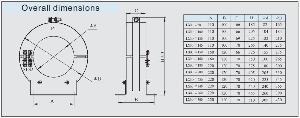 LZK Series 12kv Indoor Zero Sequence Current Transformer