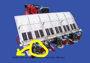 China High speed Paddy Rice transplanter suit for farm factory