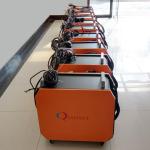 800w Air-cooled Fiber Laser Welding Machine The Perfect Combination of and