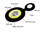 Figure-8 Non-metallic Central Loose Tube Cable GYFXTC8F Outdoor Aerial