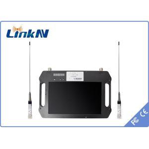 Wireless HDMI Receiver COFDM with Display Diversity Reception AES256 Battery