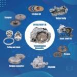 Gear Boxes System TRANSMESUN Remanufactured VQ35DE 4WD Transmission for INFINITI