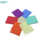 Orthopedic Thermoplastic Splint Sheets