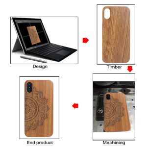 High - End Wood iPhone X Case Comprehensive Protection Personalized Service